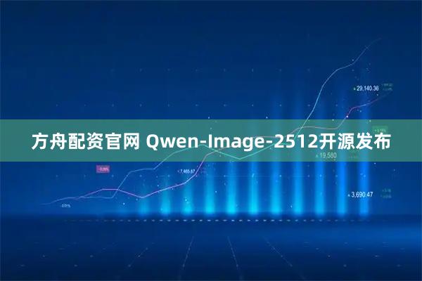 方舟配资官网 Qwen-Image-2512开源发布